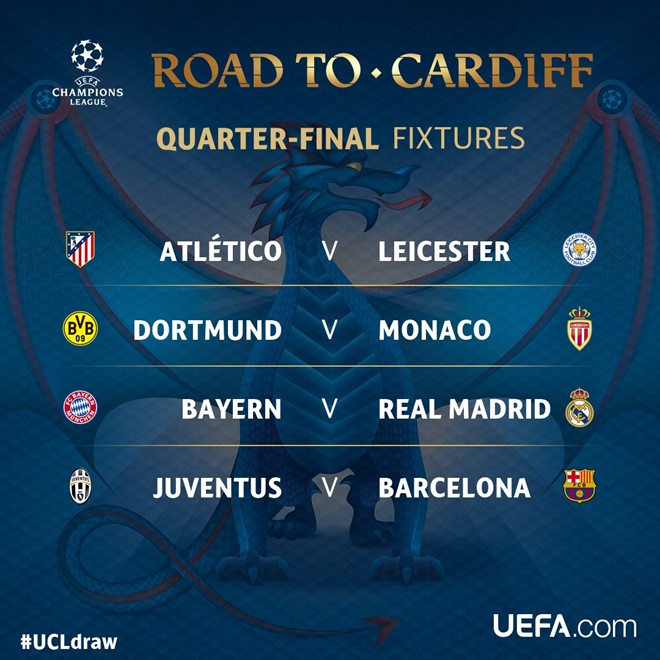 Các cặp đấu tại tứ kết Champions League 2016/2017. Đội xếp trước đá trận lượt đi trên sân nhà.