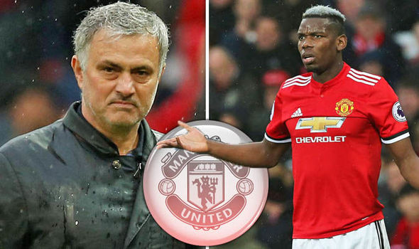 Mourinho ra tối hậu thư, Pogba đứng trước ngã ba đường - Bóng Đá