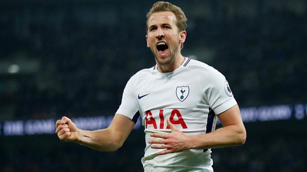 Harry Kane: Trả lời phỏng vấn của Fitter Happier về chế độ ăn uống hàng ngày, Harry Kane nói rằng, để đảm bảo cho việc luyện tập hàng ngày, chế độ ăn của của Kane được thiết kế để đảm bảo cơ thể của anh luôn trong tình trạng tốt nhất. Bữa sáng của anh thường sẽ có trứng, bánh mì nướng và rau bina. Bữa trưa gồm ức gà cùng rau xanh như bông cải xanh hay măng tây, còn bữa tối sẽ luôn luôn có một nguồn protein tốt như gà, bít tết hoặc cá, kèm rau, khoai lang hoặc gạo lứt. Ảnh: Zee News.