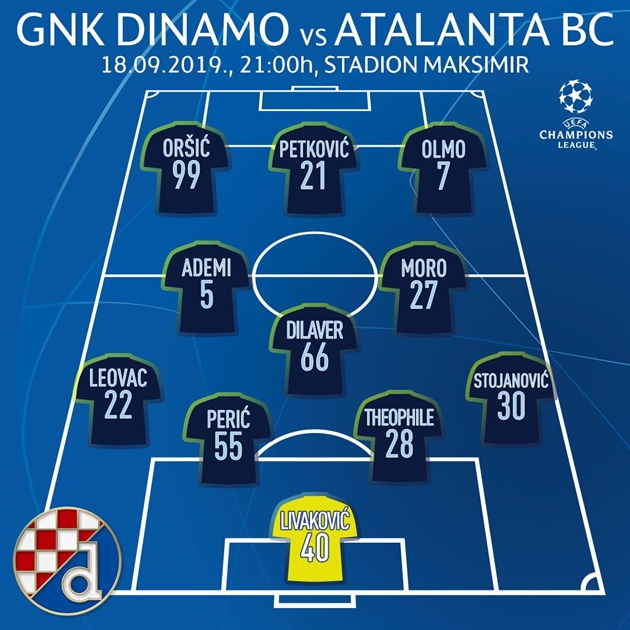 Ảnh trận Dinamo Zagreb - Atalanta - Bóng Đá
