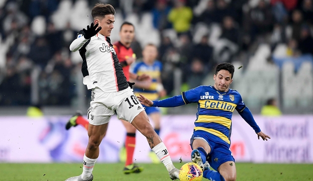 Ảnh trận Juventus - Parma - Bóng Đá