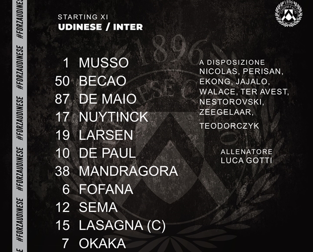 Lukaku lập cú đúp, Inter Milan nhẹ nhàng đánh bại Udinese - Bóng Đá