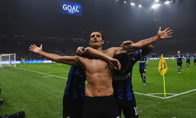 10 màn ăn mừng ấn tượng của Inter Milan trong mùa giải 2019 - 2020 - Bóng Đá
