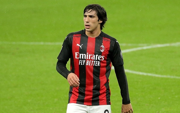 Tiền vệ trung tâm: Sandro Tonali. Chàng trai 20 tuổi sẽ có cơ hội để chứng minh rằng Nerazzurri đã sai lầm khi không chiêu mộ mình.