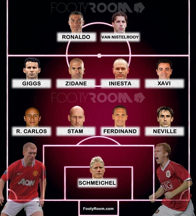 Đội hình trong mơ của Paul Scholes: 7 sao Man Utd góp mặt - Bóng Đá