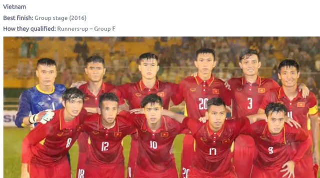Bài giới thiệu U23 Việt Nam trên trang chủ AFC.
