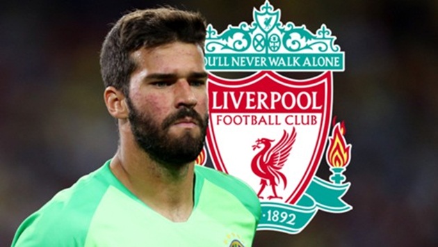 Roma dường như đã đầu hàng Liverpool vụ Alisson Becker.