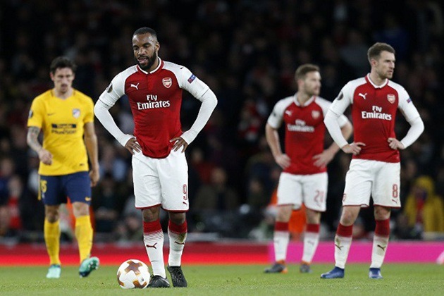 Dự đoán 4 điều xảy đến với Arsenal trong mùa giải 2018-2019 - Bóng Đá
