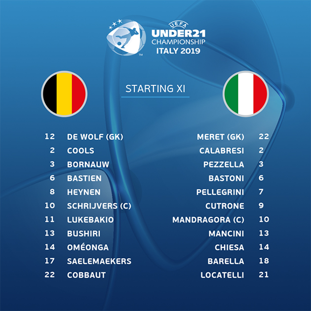 ẢNH SAU TRẬN: U21 Ý BỈ - Bóng Đá