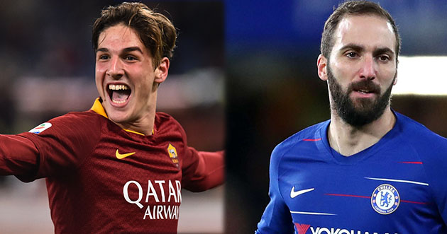 Juventus đang phải giải bài toán tìm đầu ra cho Higuain ở mùa giải tới.