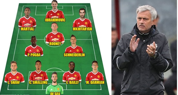 Man Utd sẽ tìm lại được vị thế của mình. Ảnh: Internet.