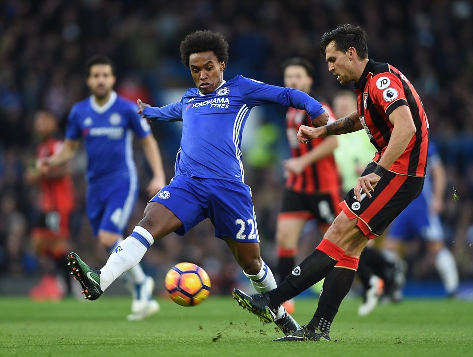 Willian chơi khá ấn tượng. Ảnh: Daily Mail.