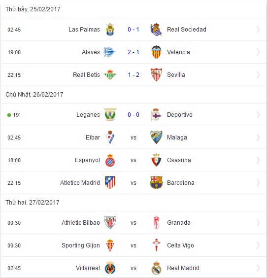 22h15 ngày 26/02, Atletico Madrid vs Barcelona: 3 điểm là lẽ sống - Bóng Đá