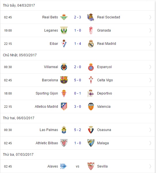 02h45 ngày 07/03, Alaves vs Sevilla: Nỗ lực bám đuổi - Bóng Đá
