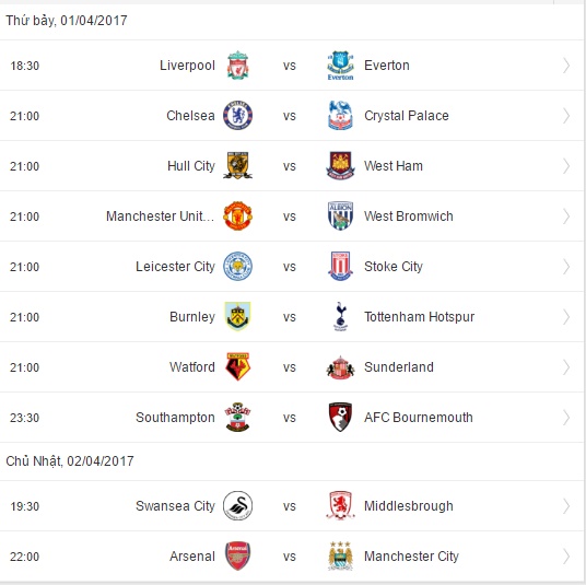 tâm điểm - Bóng Đá