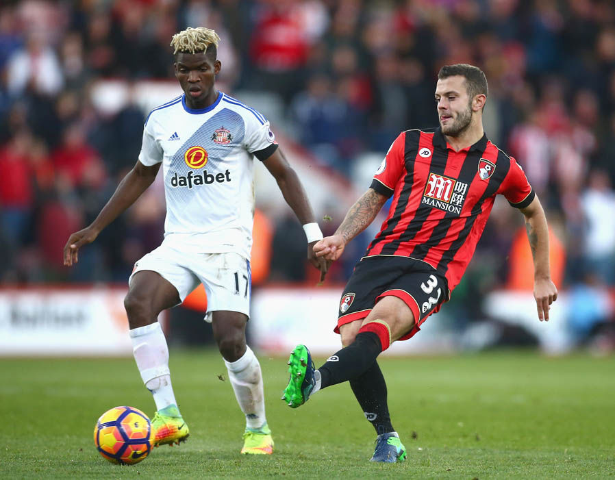 7. Bournemouth - 81,4%