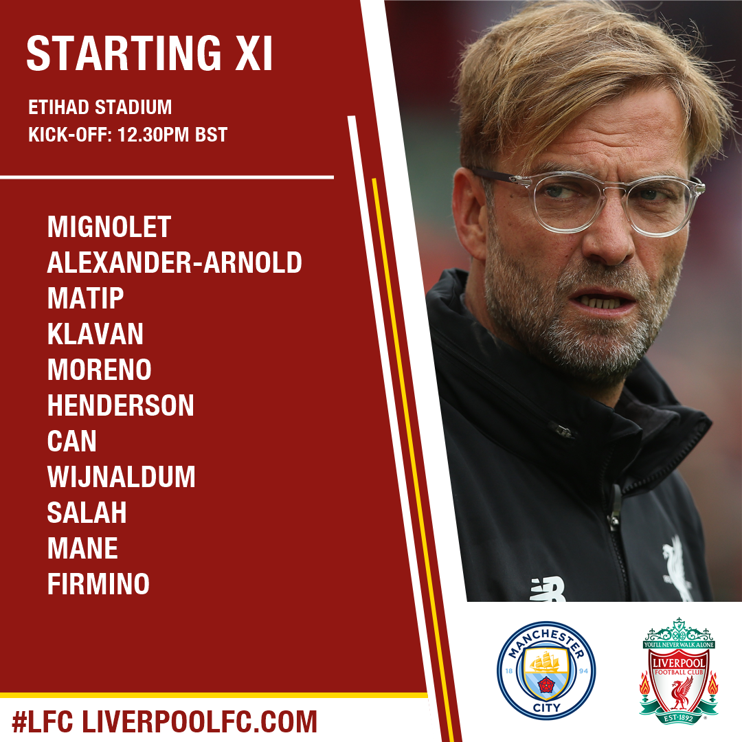 TRỰC TIẾP Man City vs Liverpool: Đội hình dự kiến - Bóng Đá