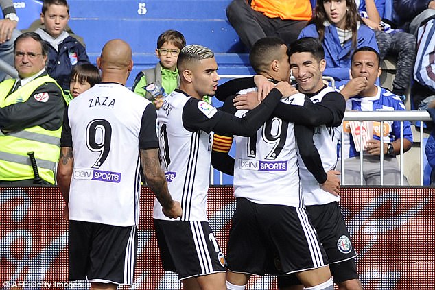 1. Valencia: Tổng số cú sút - 140. Tỷ lệ chuyển hóa: 25%.