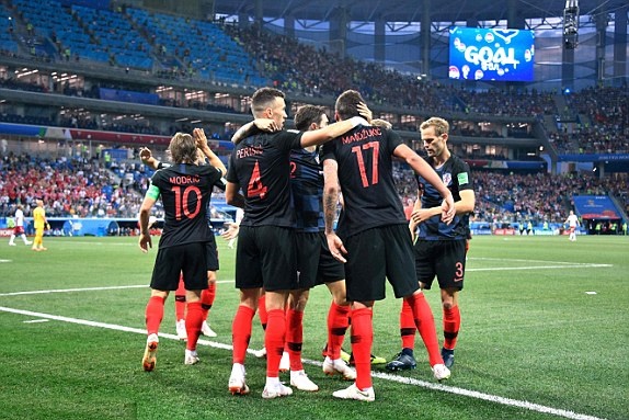 TRỰC TIẾP Croatia 1-1 Đan Mạch: Nỗ lực tấn công (Hết hiệp một) - Bóng Đá