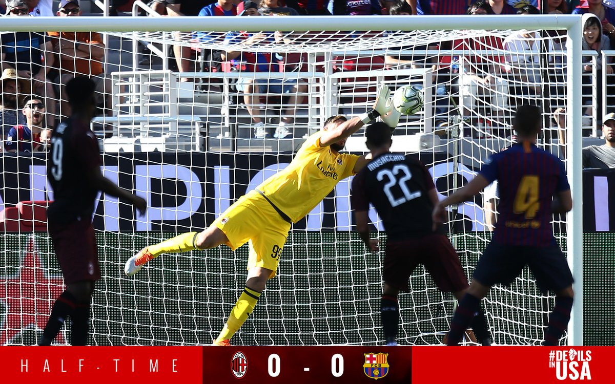 TRỰC TIẾP AC Milan 0-0 Barcelona: Hàng thủ kiên cố (Hết hiệp một) - Bóng Đá