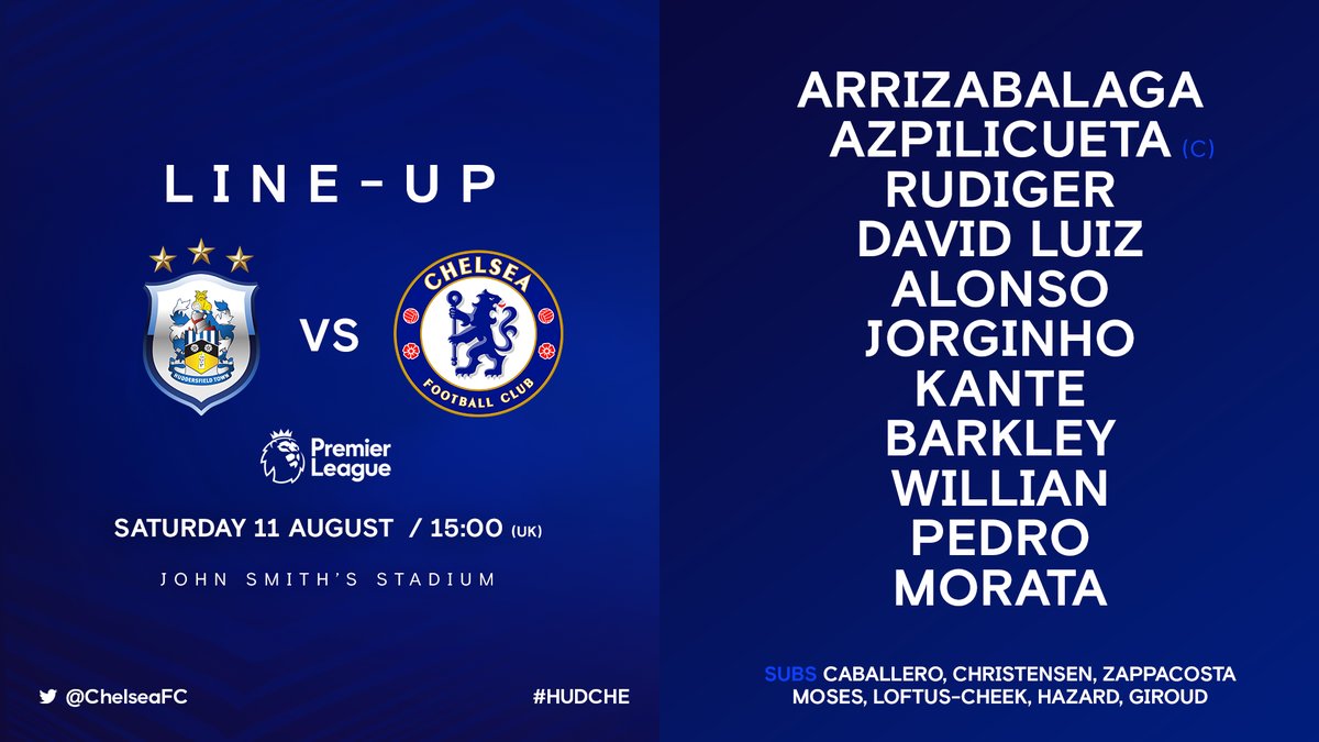 TRỰC TIẾP Huddersfield vs Chelsea: Bom tấn ra mắt? (Đội hình dự kiến) - Bóng Đá