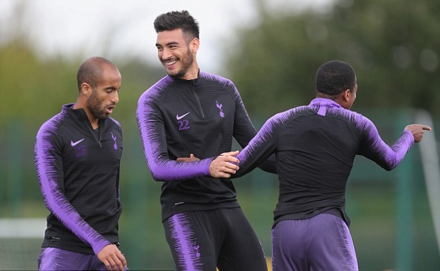 tottenham tập - Bóng Đá