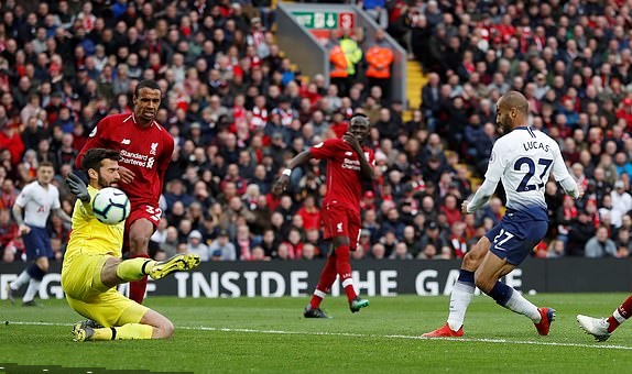 TRỰC TIẾP Liverpool 1-1 Tottenham: Lucas Moura cân bằng cách biệt (H2) - Bóng Đá