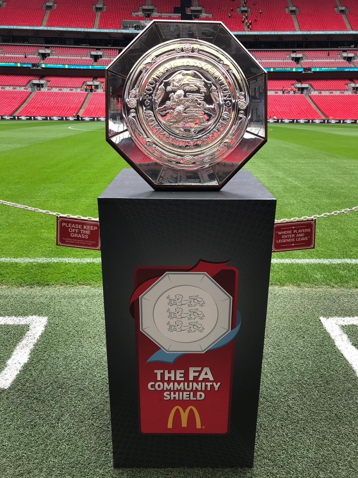 TRỰC TIẾP Liverpool vs Man City: Đội hình dự kiến - Bóng Đá