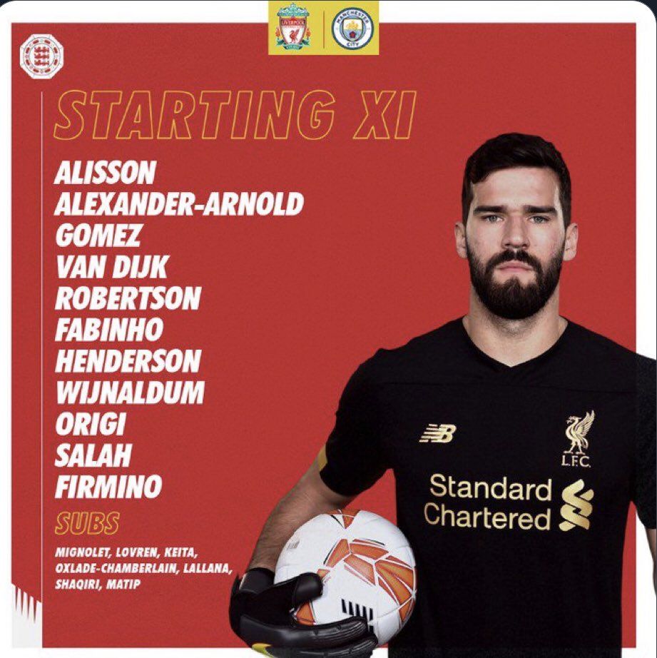 TRỰC TIẾP Liverpool vs Man City: Đội hình dự kiến - Bóng Đá