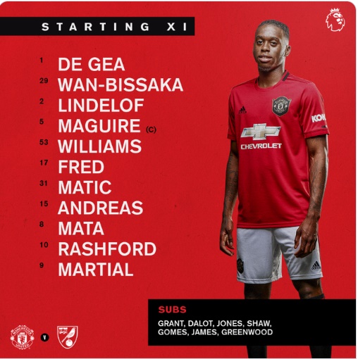 TRỰC TIẾP Man Utd vs Norwich: Đội hình dự kiến - Bóng Đá