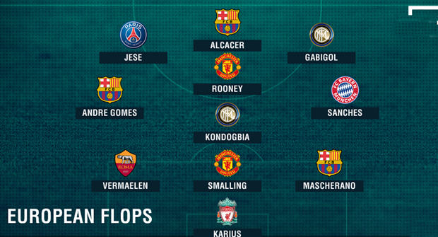 flop