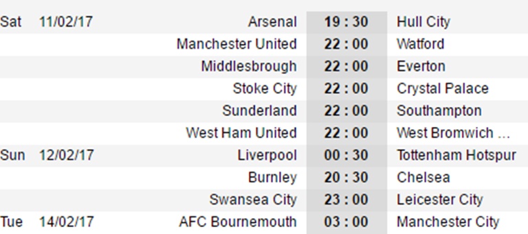 Góc BLV Quang Huy: Arsenal, Liverpool rơi điểm; M.U bay vào Top 4 - Bóng Đá