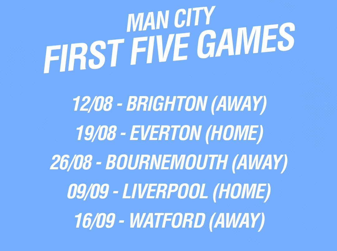Lịch thi đấu 5 vòng đầu tiên của Man City.