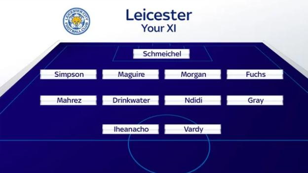 9. Leicester City - Sau khi Craig Shakespeare lên nắm quyền, 'Bầy cáo' đã lột xác mạnh mẽ và hứa hẹn sẽ trở lại vị thế một 'ngựa ô' ở Premier League mùa này, nhất là khi họ có được chữ ký của tài năng trẻ Iheanacho đến từ Man City.