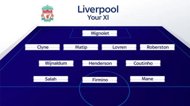 3. Liverpool - Hàng công của Liverpool luôn được đánh giá khá cao, nay lại càng đáng sợ hơn nữa với sự xuất hiện của Mohamed Salah. Nếu thi đấu đúng với khả năng, Liverpool đủ sức soán ngôi Chelsea.