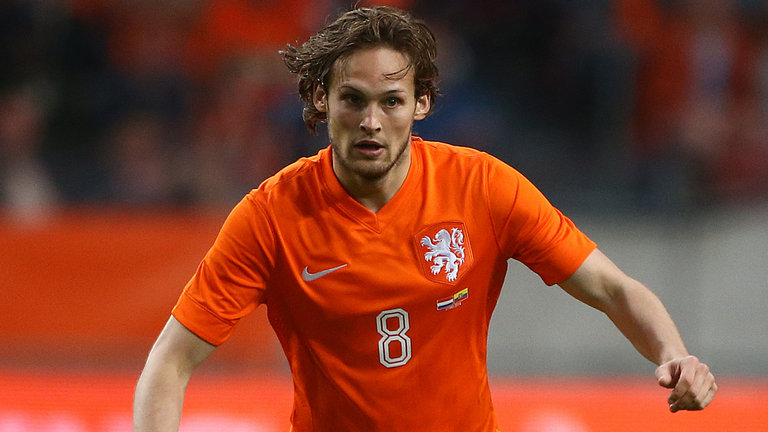 DALEY BLIND - Tuyển Hà Lan.