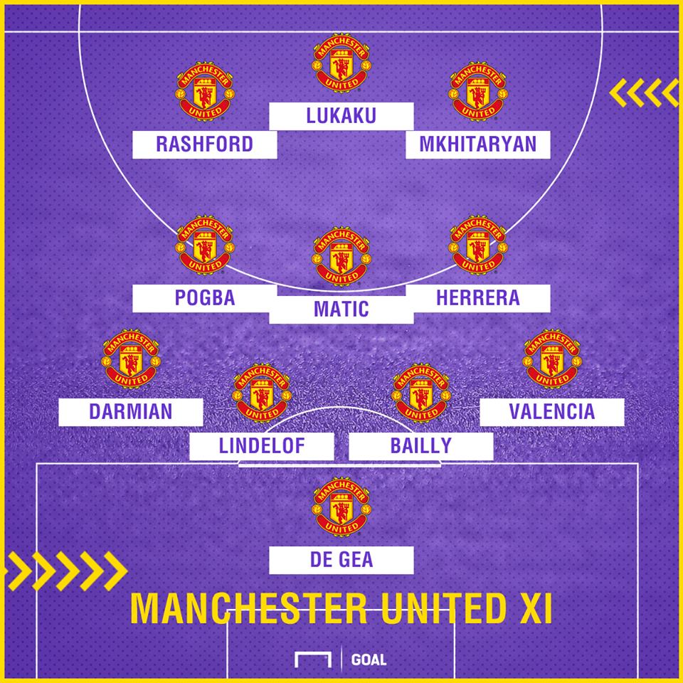 Man United trở lại đấu trường Champions League với một lực lượng đầy mạnh mẽ và thiện chiến. Ander Herrera liên tục phải ngồi dự bị thời gian gần đây nhưng khi Quỷ đỏ phải đối đầu với các CLB cứng cựa ở châu Âu, HLV Jose Mourinho sẽ phải cần đến tài năng của tiền vệ này.
