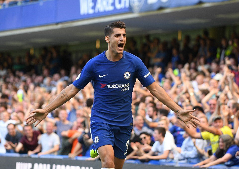 TỔNG HỢP đội hình Top 7 Premier League sau kỳ CN mùa Hè - Bóng Đá