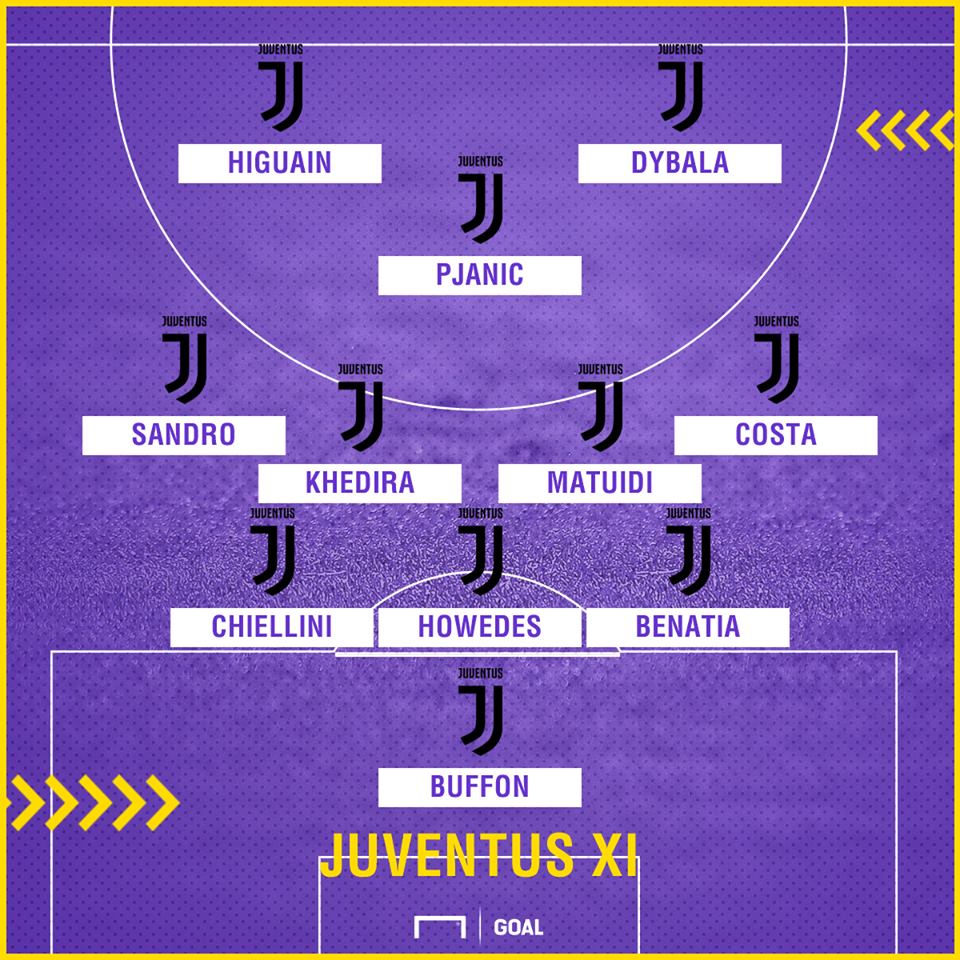 Juventus luôn là đối thủ khá khó chịu ở đấu trường châu lục. Với sự bổ sung của một số tân binh chất lượng như Matuidi hay Douglas Costa, 'Bà đầm già thành Turin' hẳn vẫn khiến các đội bóng khác phải dè chừng.