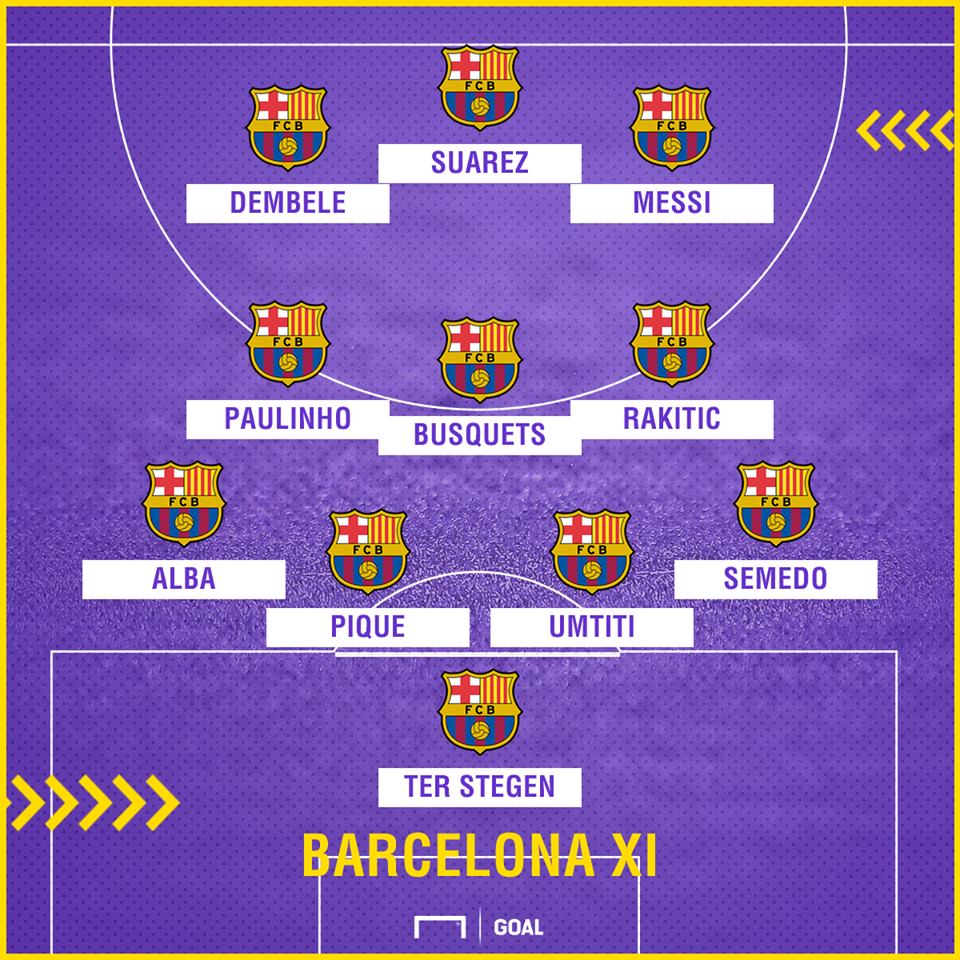 Neymar ra đi khiến sức mạnh của Barcelona bị ảnh hưởng không nhỏ tuy nhiên, 'Gã khổng lồ xứ Catalan' đã kịp chiêu mộ Ousmane Debele - tài năng sáng giá nhất hiện nay. Vẫn còn đó một Messi thiên tài, Barcelona đang hướng tới việc lật đổ Real Madrid.
