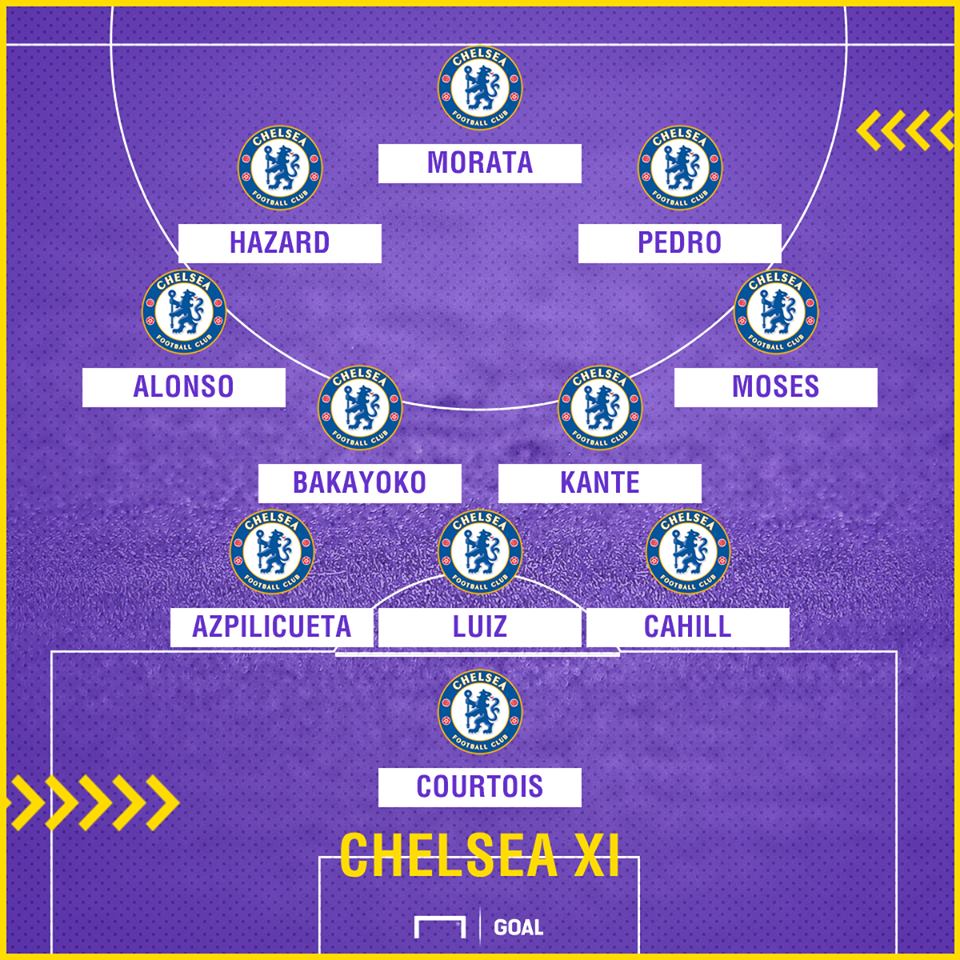 Chelsea đã sẵn sàng chinh phục chiếc cúp bạc danh giá sau một mùa giải vắng bóng. Trọng trách này sẽ đặt nặng lên vai những tân binh như Morata hay Bakayoko. Trong khi đó, đây là mùa giải mà Hazard phải chứng tỏ khả năng của mình nếu muốn đạt đến đẳng cấp của Messi hay Ronaldo.