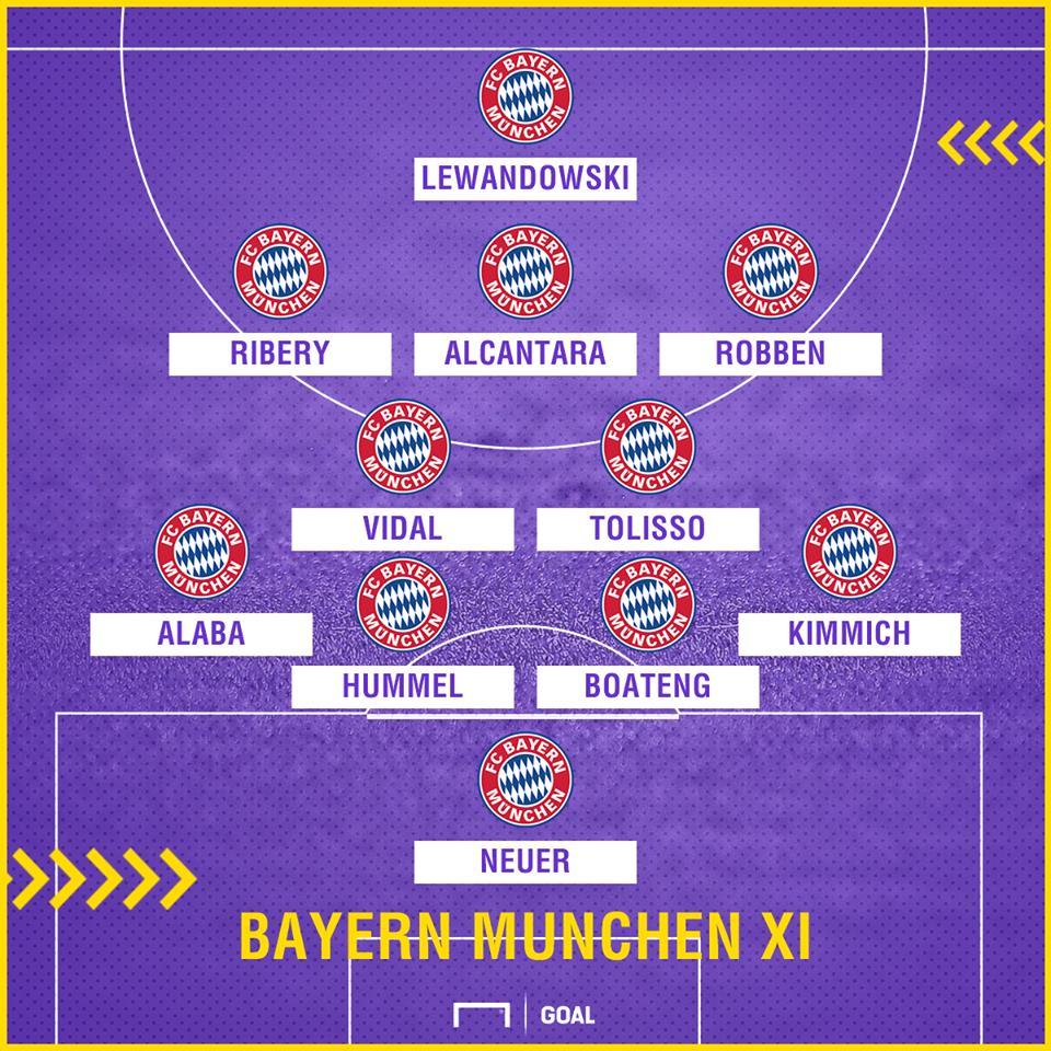 Không ai được phép đánh giá thấp Bayern Munich. Dưới sự dẫn dắt của HLV lão làng Carlo Ancelotti cùng dàn tinh binh thiện chiến, Hùm xám xứ Baravia sẽ không ngán bất kỳ đối thủ nào.