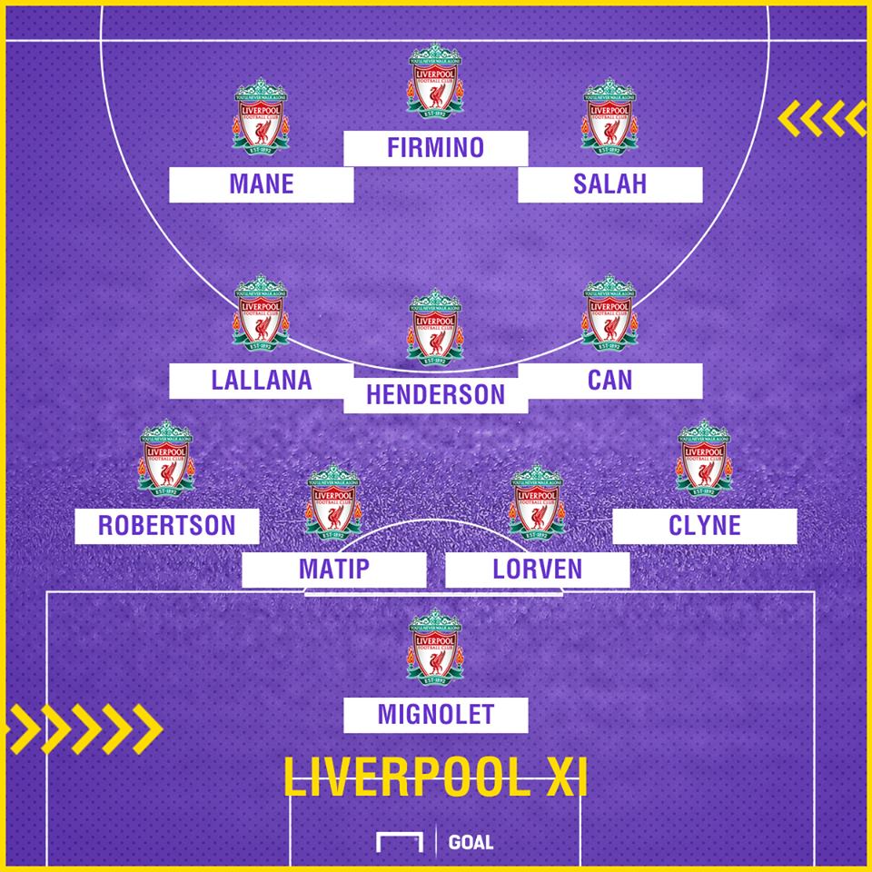 Bộ ba Salah-Mane- Firmino đang khuấy đảo mọi hàng thủ ở Premier League và NHM hy vọng họ sẽ làm điều tương tự khi vươn ra biển lớn. Nhìn chung, Liverpool sở hữu hàng công khá mạnh nhưng họ cần giải quyết dứt điểm vấn đề hàng thủ.