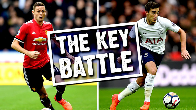 Điểm nóng đại chiến Man Utd - Tottenham: Matic có át vía được đàn em? - Bóng Đá