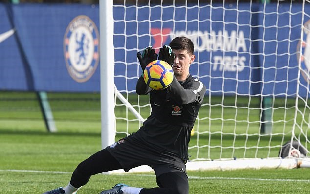 Thủ thành Courtois cũng cần phải thận trọng trước những chân sút của Man Utd.