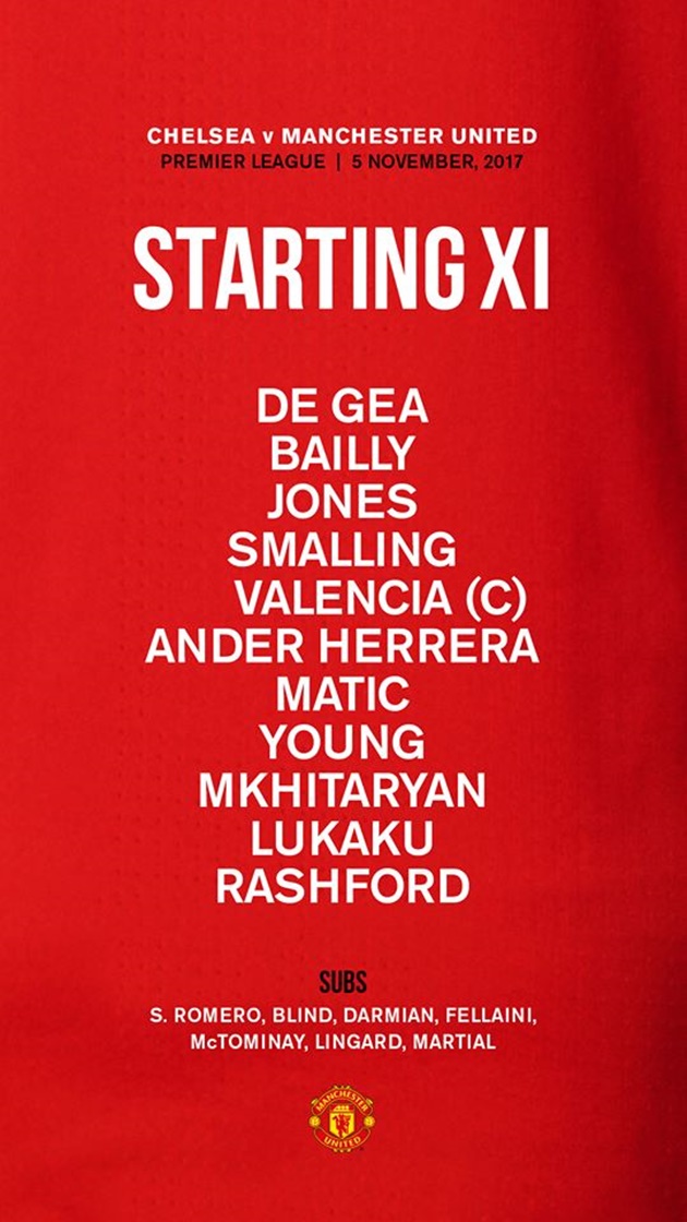 Trong khi đó, Fellaini cũng đã lành lặn chấn thương nhưng anh phải ngồi trên băng ghế dự bị.