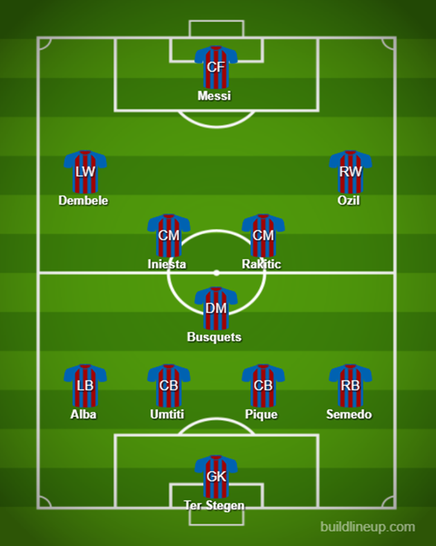 Vị trí chạy cánh Ozil cũng có thể đảm nhận.