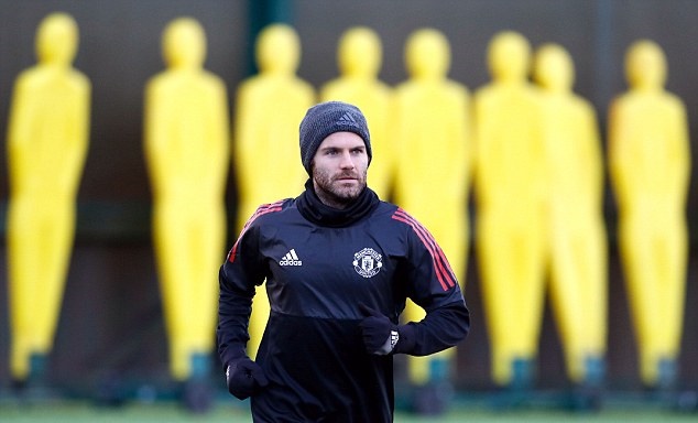 Ảnh tập Man United - Bóng Đá