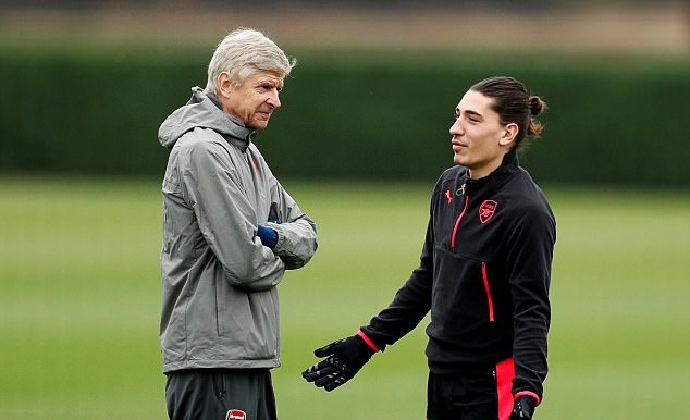 Ảnh tập Arsenal - Bóng Đá