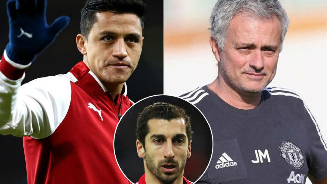 NÓNG: Mourinho ngấm ngầm xác nhận M.U nổ bom tấn Sanchez - Bóng Đá